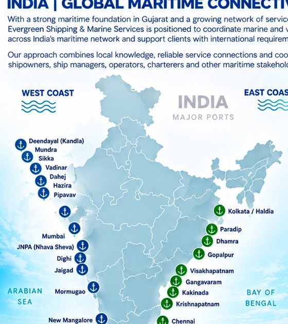 Evergreen Operational Reach - India Ports Network